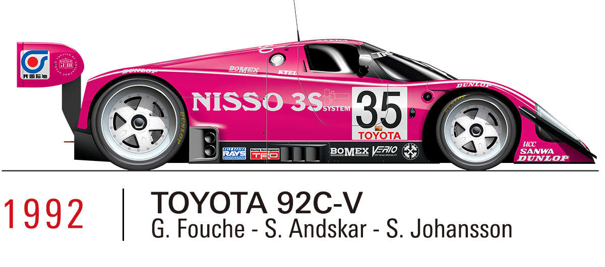 1992 TOYOTA 92C-V（G.Fouche/S.Andskar/S.Johansson）