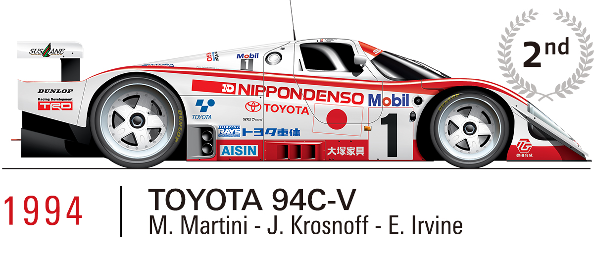 1994 TOYOTA 94C-V（M.Martini/J.Krosnoff/E.Irvine）