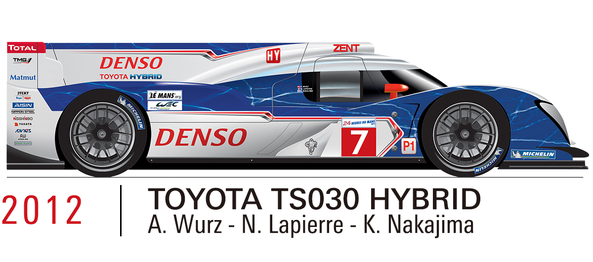 2012 TOYOTA TS030 HYBRID（A.Wurz/N.Lapierre/K.Nakajima）