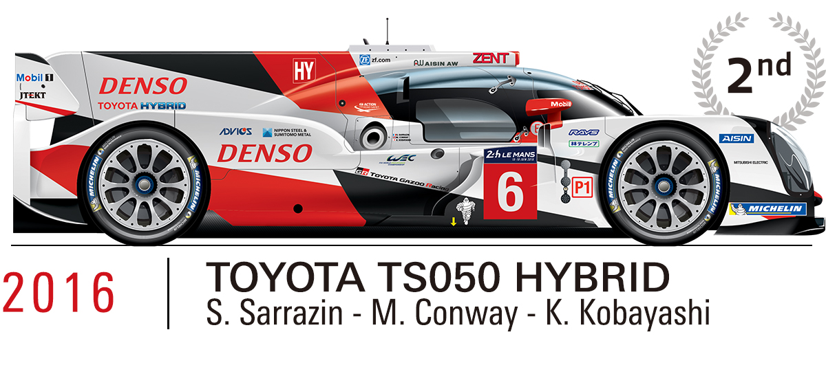 2016 TOYOTA TS050 HYBRID（S.Sarrazin/M.Conway/K.Kobayashi）