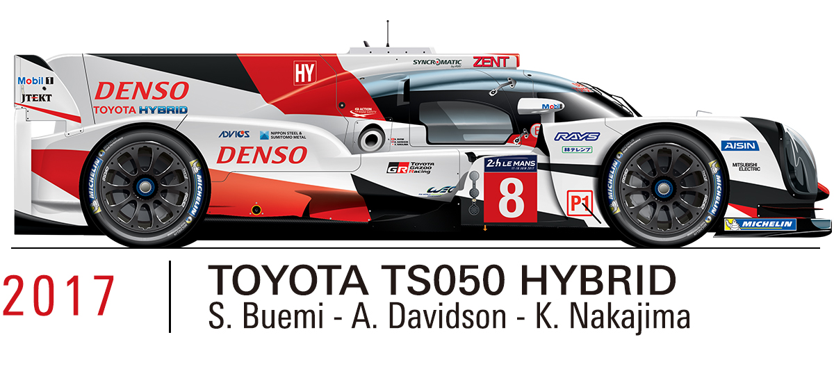 2017 TOYOTA TS050 HYBRID（S.Buemi/A.Davidson/K.Nakajima）