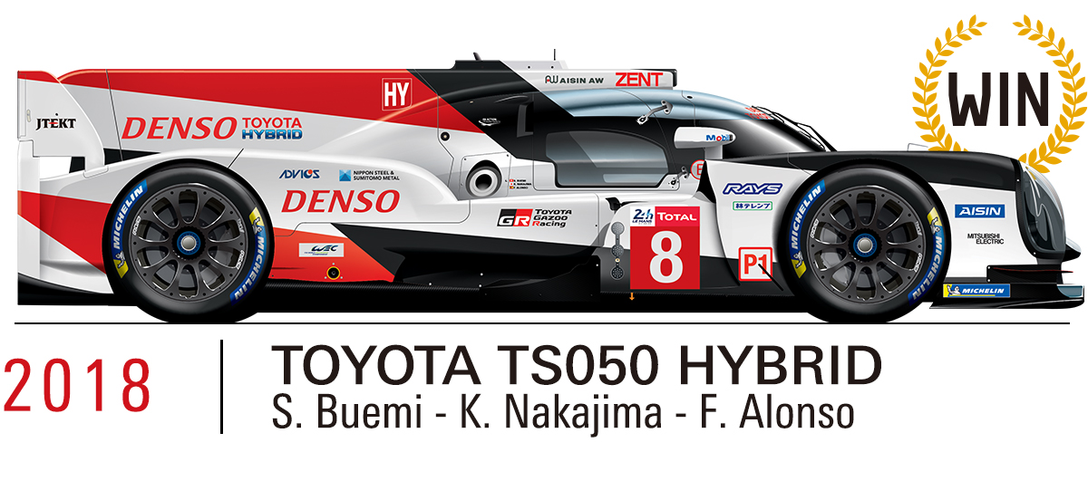 2018 TOYOTA TS050 HYBRID（S.Buemi/K.Nakajima/F.Alonso）