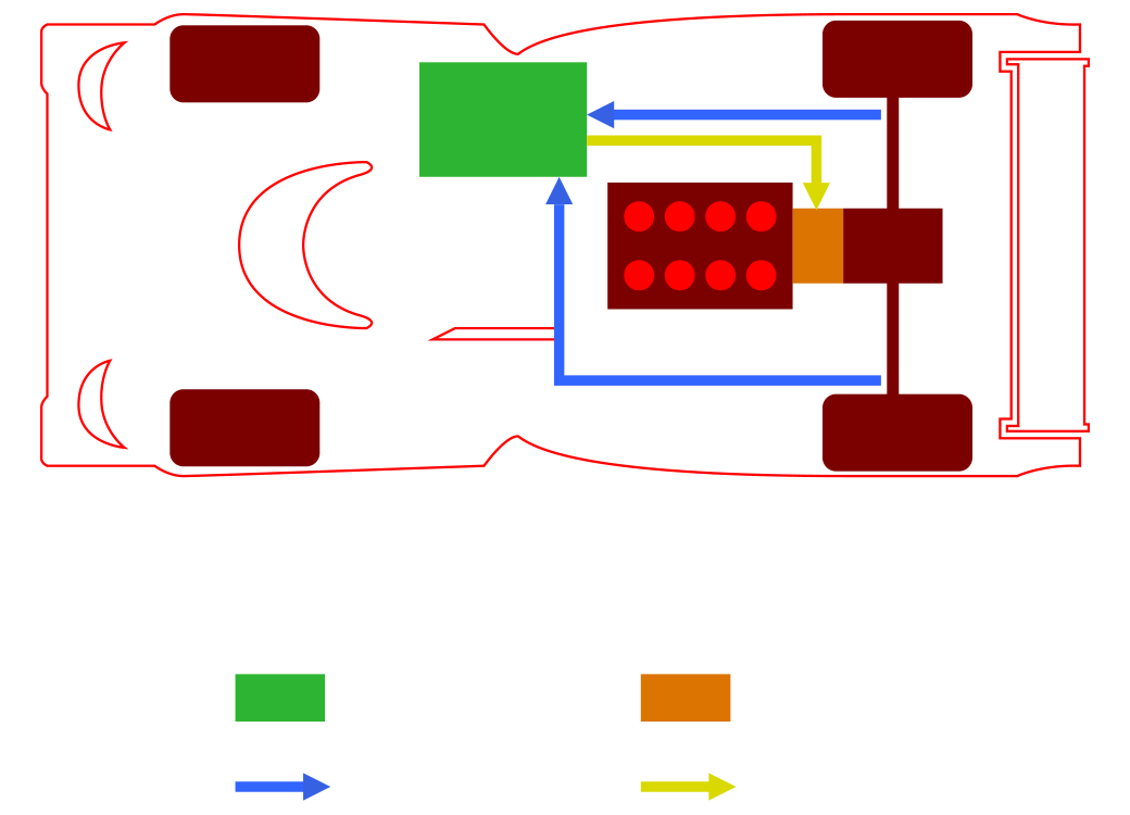 TS030 HYBRIDに搭載されたハイブリッドシステム