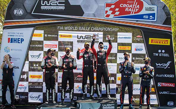 WRC 2021 Rd.3 Croatia Rally: Day 3