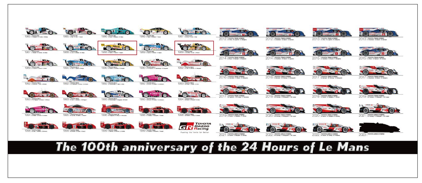 TOPPER オリンピア 100周年 2002年トヨタカップ来日★正規品新品 ル・マン100周年記念グッズ」の一部製品回収についてのお詫びと