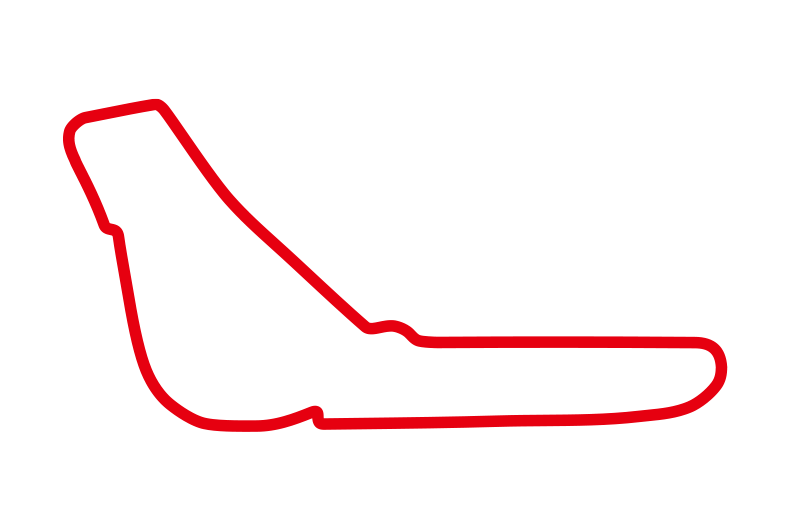モンツァ・サーキットのコース図