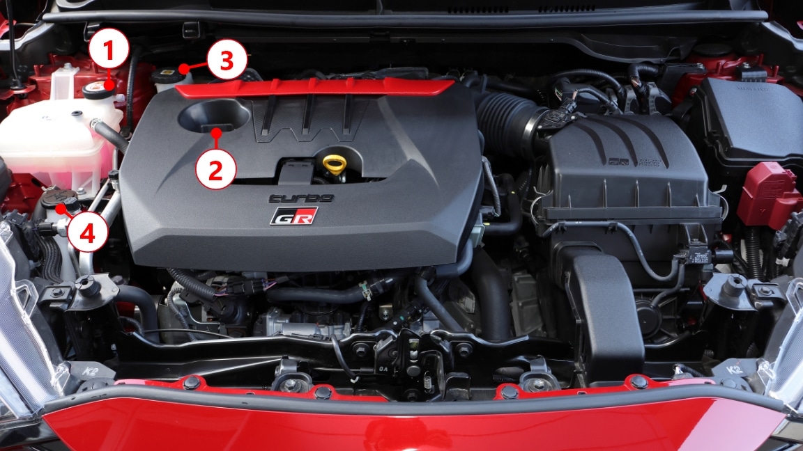 GRヤリスエンジンルームエンジンルーム内