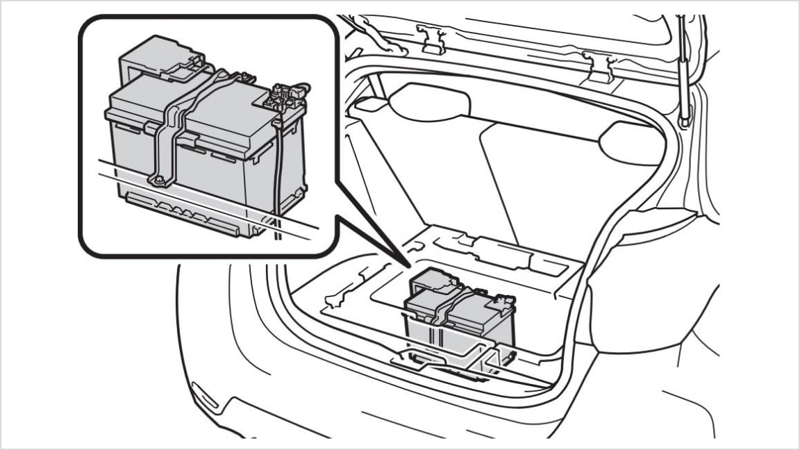 GRヤリスのバッテリー搭載位置はラゲージルーム(中央)のデッキボード下